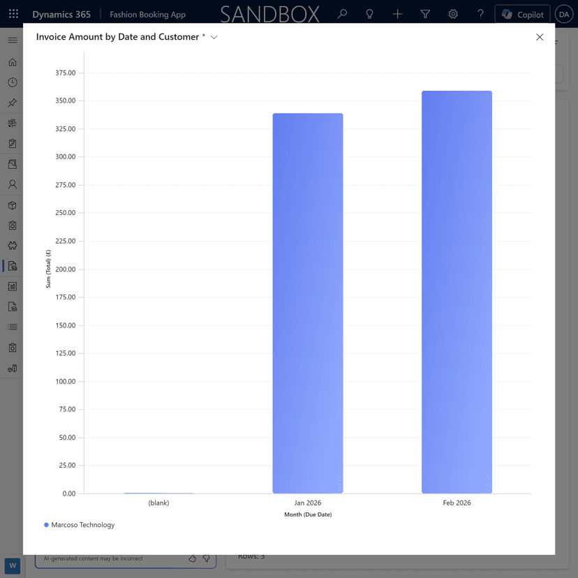 Dynamics 365 invoice report